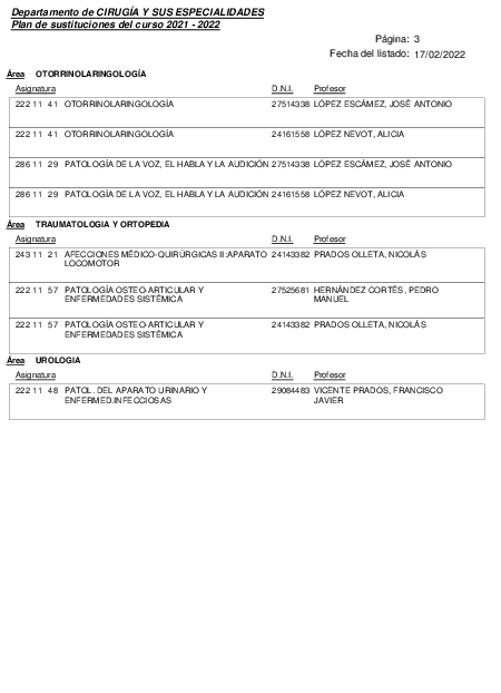 tutorias/plansustituciones20172018